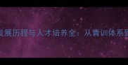 河南省羽毛球专业队发展历程与人才培养全从青训体系到世界赛事的崛起之路