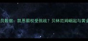 英格兰最强球员数据凯恩霸权受挑战贝林厄姆崛起与黄金一代传承战
