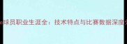 Uribe球员职业生涯全技术特点与比赛数据深度分析