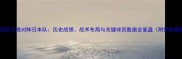 深度国足今晚对阵日本队历史战绩战术布局与关键球员数据全复盘附预测模型
