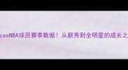 LucasNBA球员赛季数据从新秀到全明星的成长之路