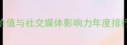 NBA球星商业价值与社交媒体影响力年度排行榜数据