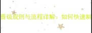 最新摔跤比赛晋级规则与流程详解如何快速制作晋级表格