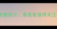 赛季实用球员数据统计谁是最值得关注的战术核心