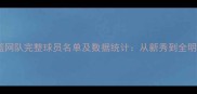 赛季布鲁克林篮网队完整球员名单及数据统计从新秀到全明星的蜕变之路