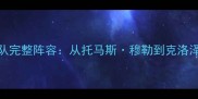 世界杯德国队完整阵容从托马斯穆勒到克洛泽的黄金一代