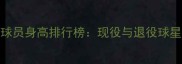 NBA历史最高球员身高排行榜现役与退役球星的数据对比