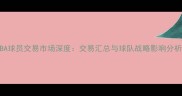 NBA球员交易市场深度交易汇总与球队战略影响分析