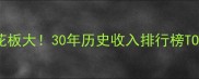 NBA球员年薪天花板大30年历史收入排行榜TOP10球员是谁