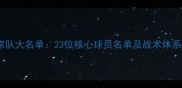 英格兰国家队大名单23位核心球员名单及战术体系深度剖析