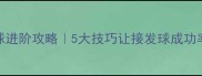 乒乓球过岸击球进阶攻略5大技巧让接发球成功率翻倍新手必看