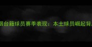 北京国安烟台籍球员赛季表现本土球员崛起背后的故事