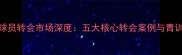 赛季荷兰球员转会市场深度五大核心转会案例与青训体系变革