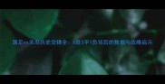 国足vs关岛历史交锋全6胜3平1负背后的数据与战略启示