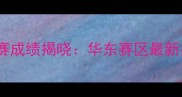 全国体育舞蹈锦标赛成绩揭晓华东赛区最新排名及获奖名单全