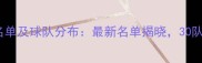 NBA球员名单及球队分布最新名单揭晓30队阵容深度