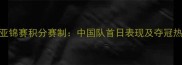 羽毛球亚锦赛积分赛制中国队首日表现及夺冠热门预测