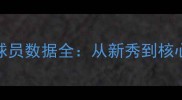 赛季Patric球员数据全从新秀到核心的成长密码