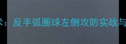 乒乓球拧拉技术反手弧圈球左侧攻防实战与进阶训练指南